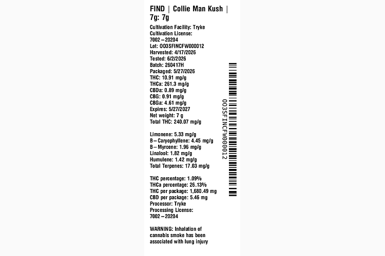 Collie Man Kush by Find