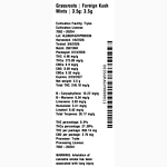 Foreign Kush Mints by Grassroots