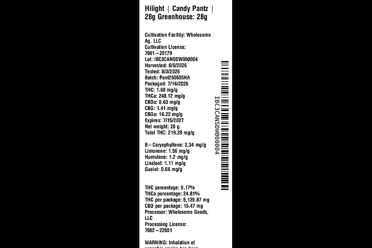 Candy Pantz by Hilight