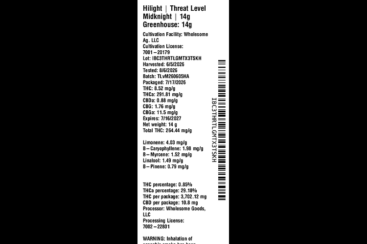 Threat Level Midknight by Hilight
