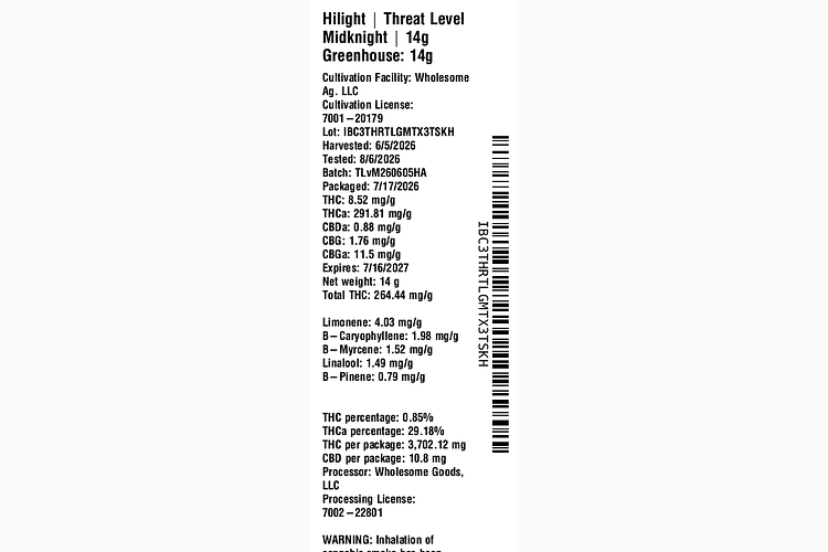 Threat Level Midknight by Hilight