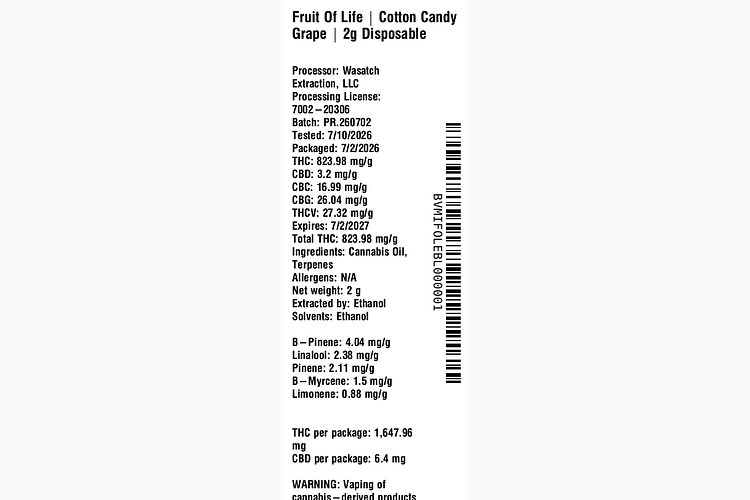 Cotton Candy Grape by Fruit of Life