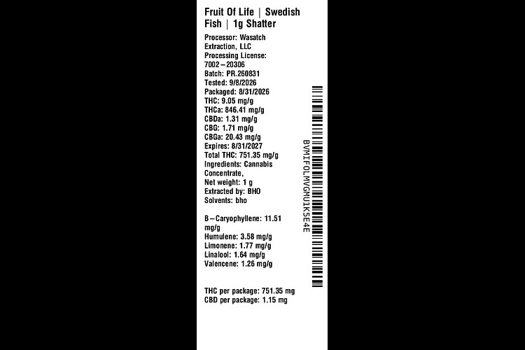 Swedish Fish by Fruit of Life