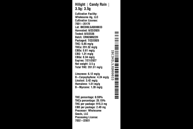 Candy Rain by Hilight
