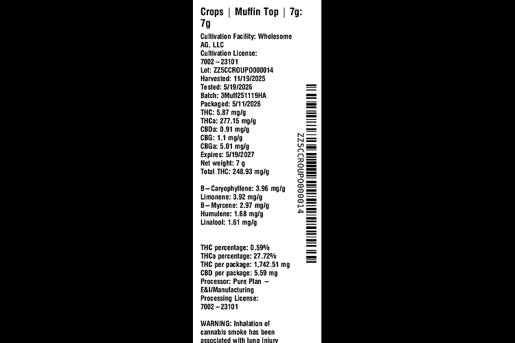 Muffin Top by Crops