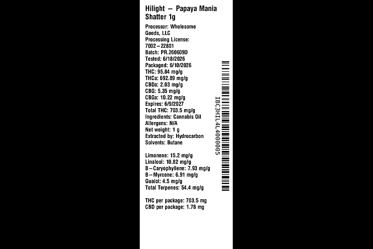 Papaya Mania by Hilight