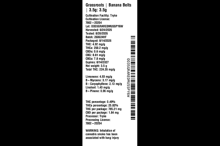 Banana Belts by Grassroots