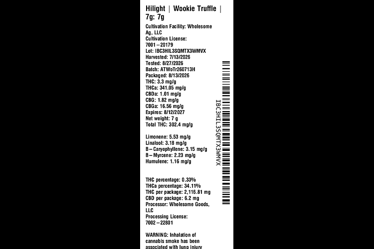 Wookie Truffle by Hilight