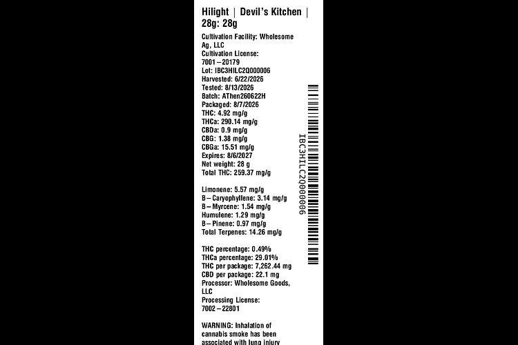 Devils Kitchen by Hilight