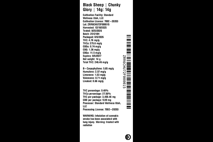 Chunky Glory by Black Sheep