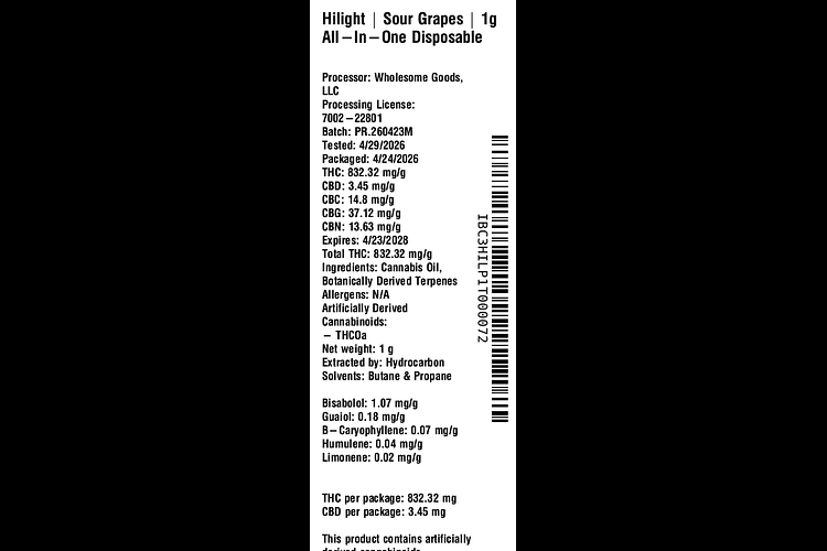 Sour Grapes by Hilight