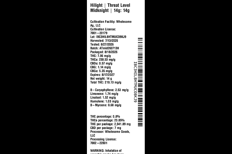 Threat Level Midknight by Hilight
