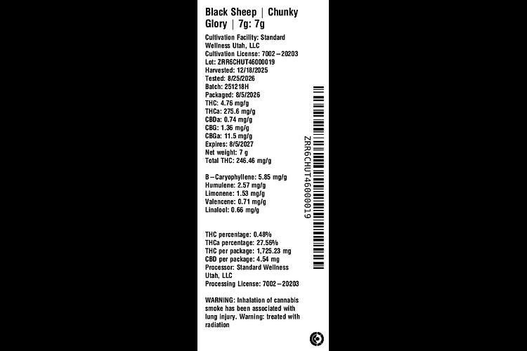 Chunky Glory by Black Sheep