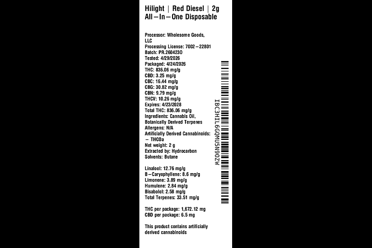 Red Diesel All-In-One by Hilight