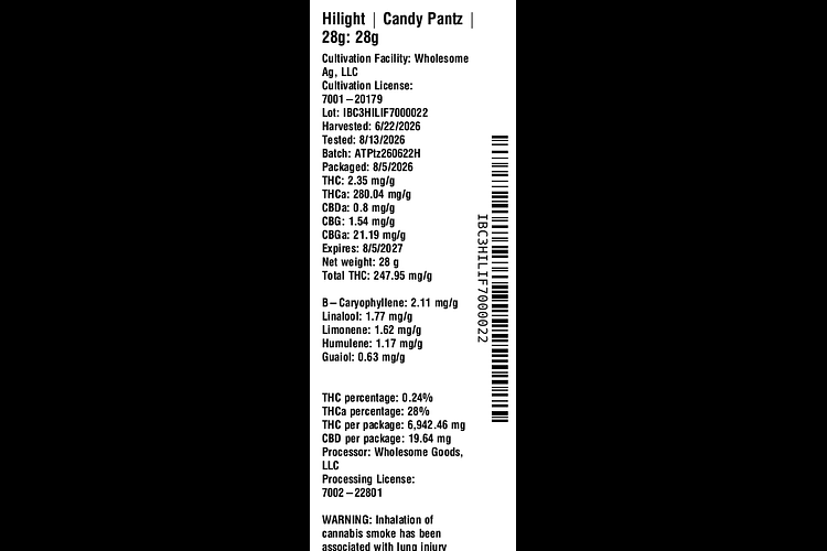 Candy Pantz by Hilight