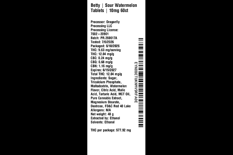 Sour Watermelon by Betty