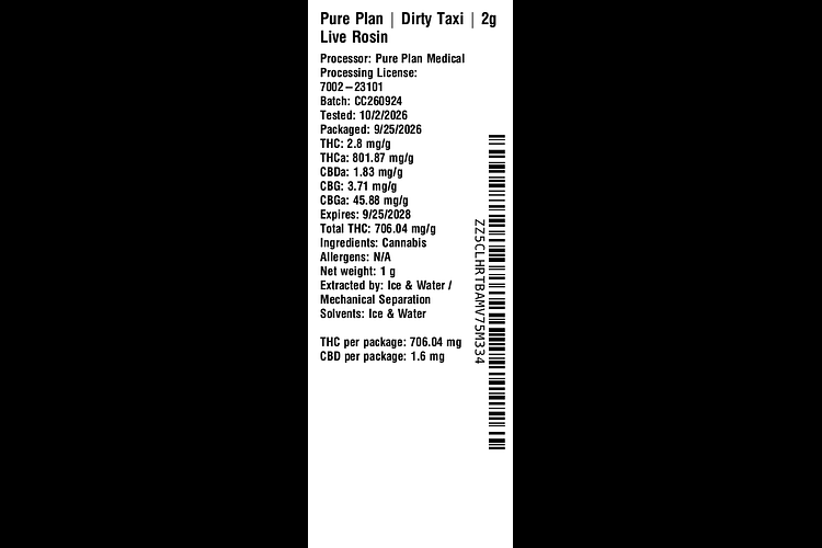 Dirty Taxi by Pure Plan