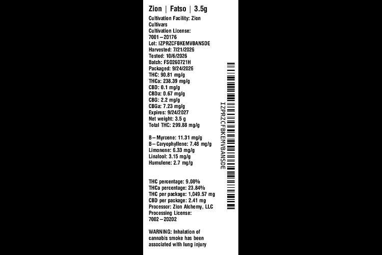 Fatso by Zion