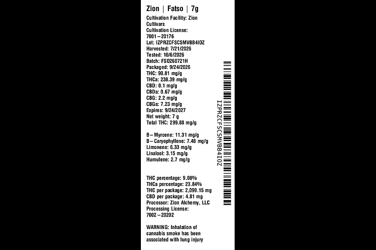 Fatso by Zion