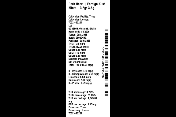 Foreign Kush Mints by Dark Heart