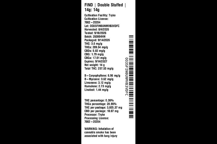 Double Stuffed by Find