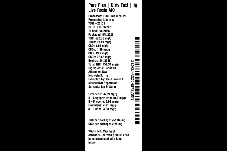 Dirty Taxi by Pure Plan