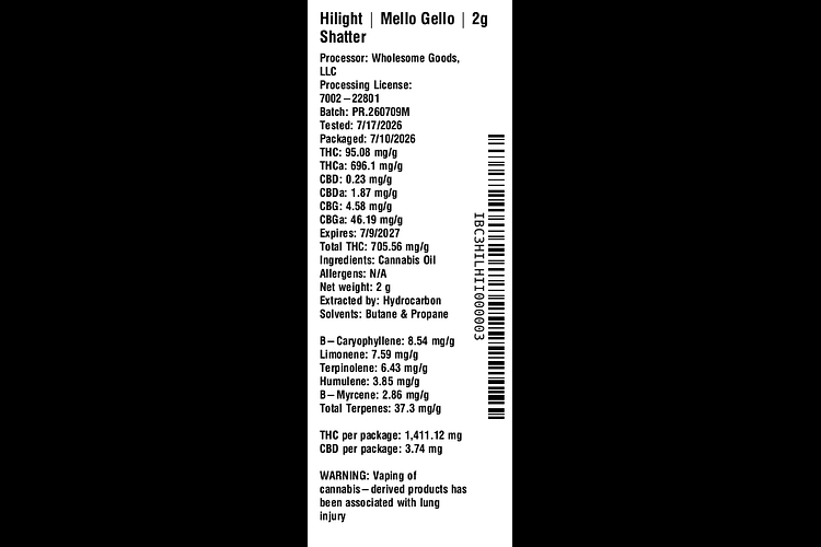 Mello Gello by Hilight