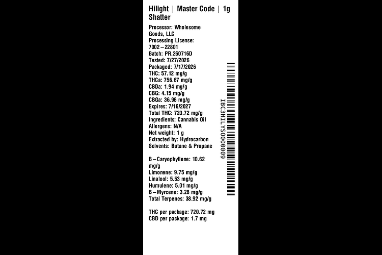 Master Code by Hilight