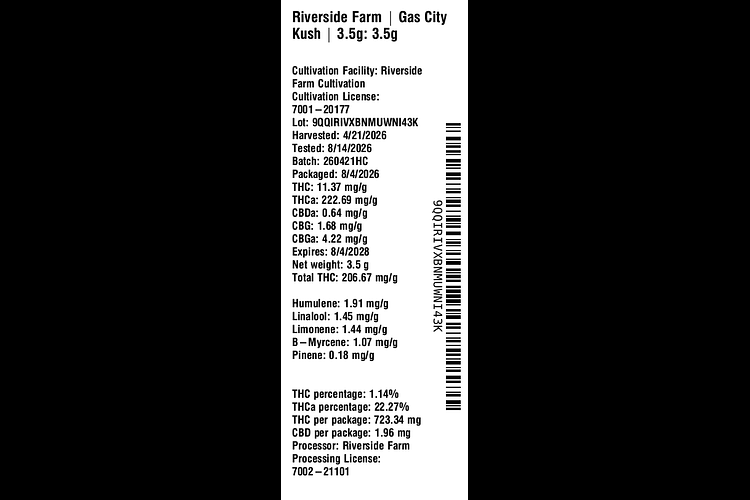 Gas City Kush by Riverside Farm