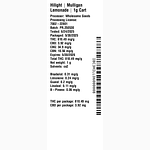 Mulligan Lemonade by Hilight