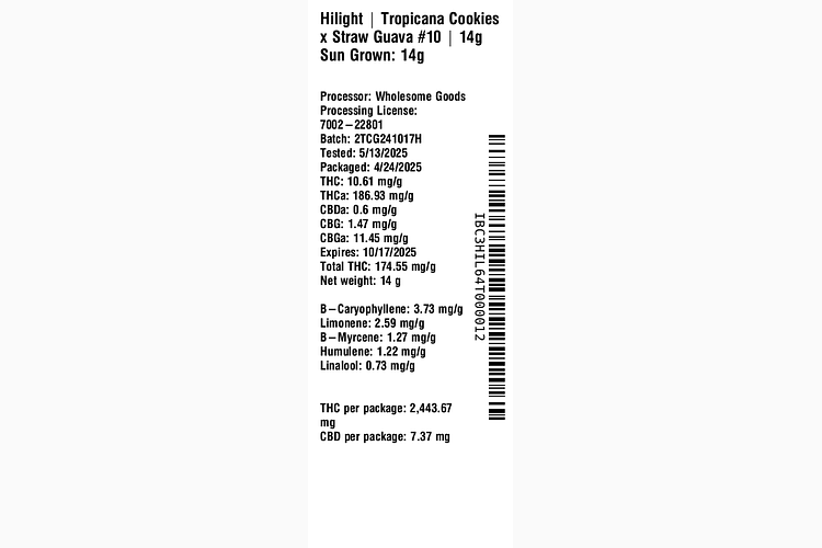 Tropicana Cookies x Straw Guava #10 by Hilight