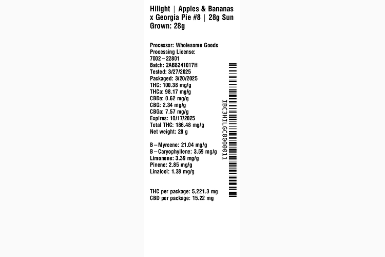 Apples & Bananas x Georgia Pie #8 by Hilight