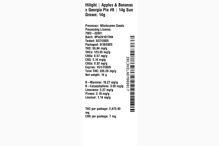 Apples & Bananas x Georgia Pie #8 by Hilight