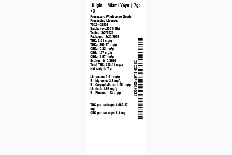 Miami Yayo by Hilight