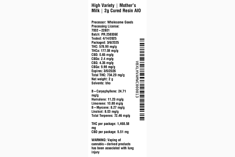 Mothers Milk by High Variety