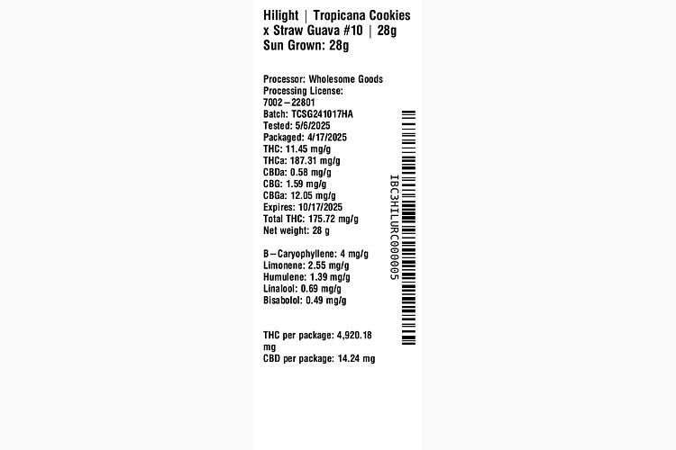 Tropicana Cookies x Straw Guava #10 by Hilight