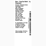 Frog Eye Salad by Buzz