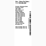 Cherry Pie by Zion