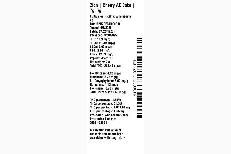 Cherry AK Cake by Zion