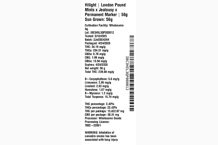 London Pound Mints x Jealousy x Permanent Marker by Hilight