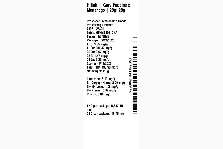 Gary Poppins x Manchego by Hilight