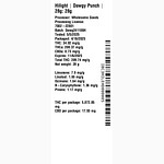 Dawgy Punch by Hilight