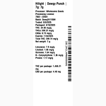 Dawgy Punch by Hilight