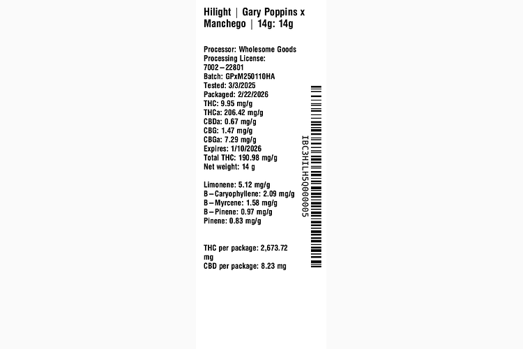 Gary Poppins x Manchego by Hilight
