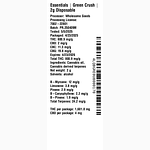Green Crush by Essentials