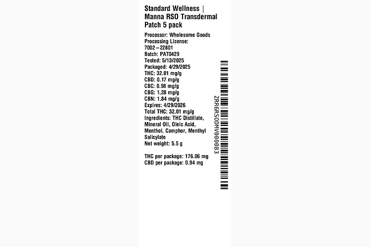 Manna RSO Transdermal Patch by The Standard