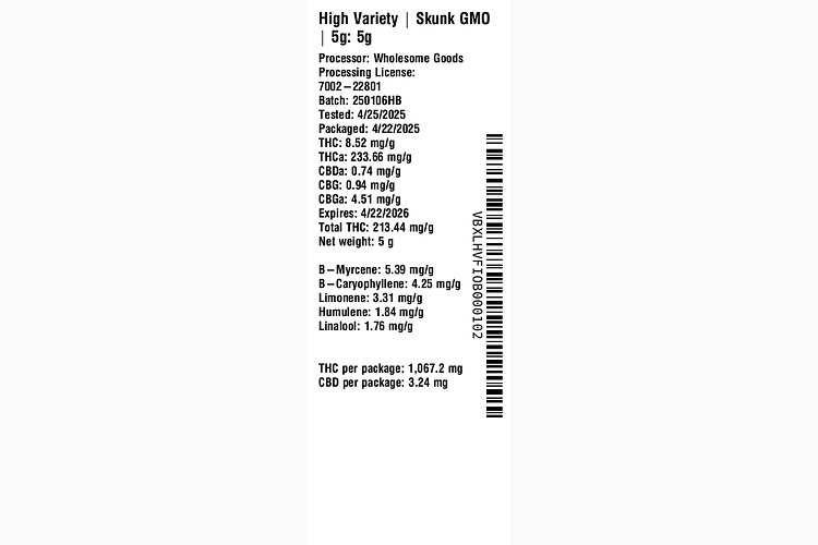 Skunk GMO by High Variety
