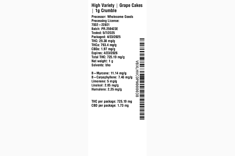 Grape Cakes by High Variety