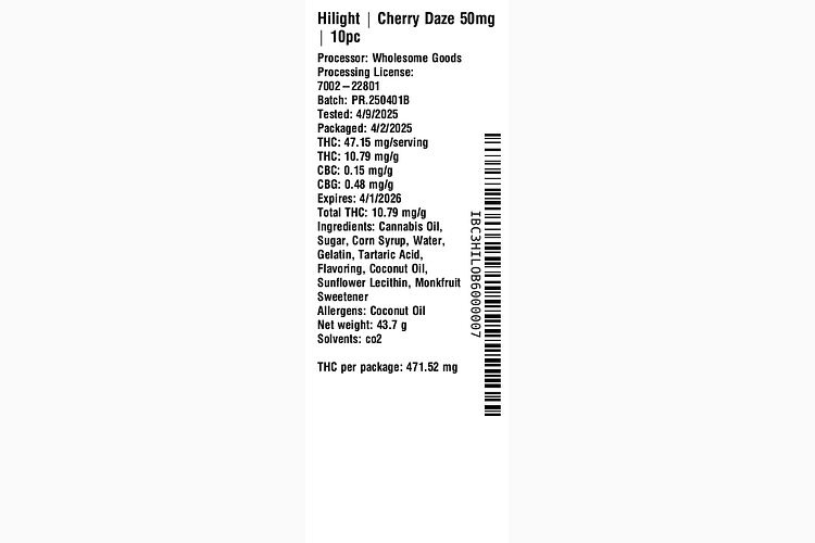 Cherry Daze by Hilight