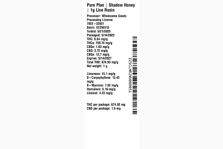 Shadow Honey by Pure Plan